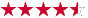 Average rating: 4.3
